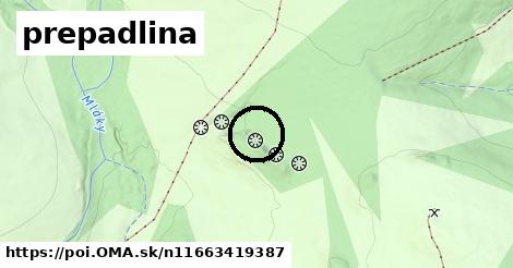 prepadlina