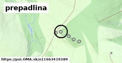 prepadlina