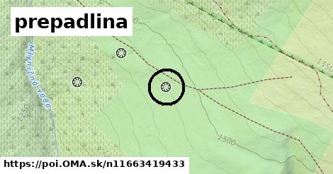 prepadlina