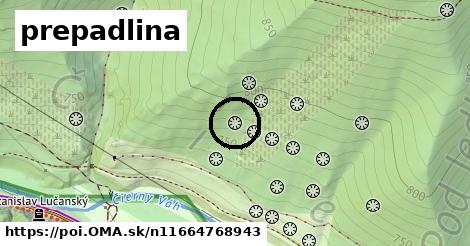 prepadlina