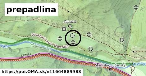 prepadlina