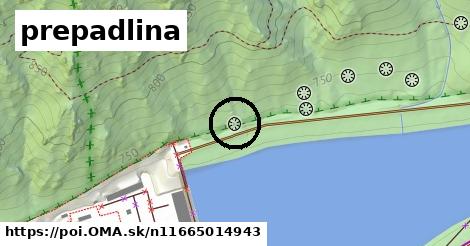 prepadlina