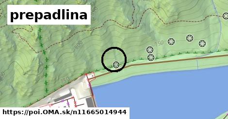 prepadlina