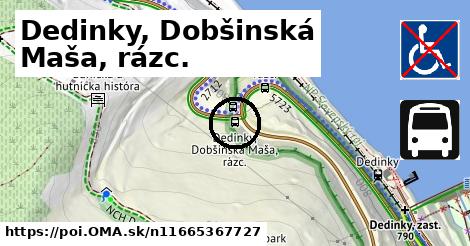 Dedinky, Dobšinská Maša, rázc.