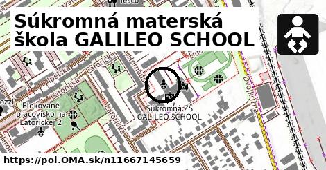 Súkromná materská škola GALILEO SCHOOL