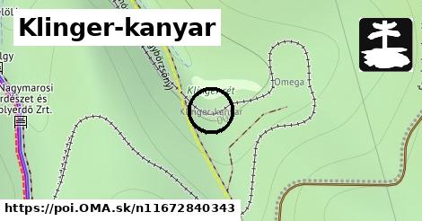 Klinger-kanyar