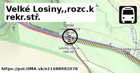 Velké Losiny,,rozc.k rekr.stř.