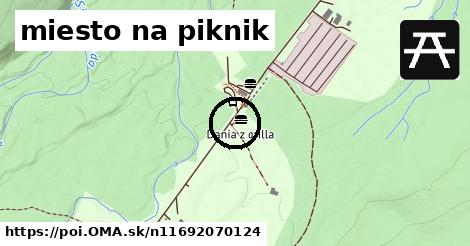 miesto na piknik