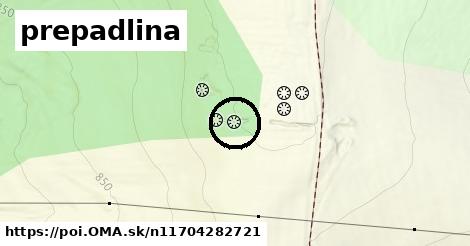 prepadlina