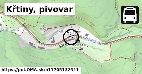 Křtiny, pivovar