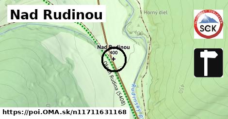 Nad Rudinou