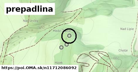 prepadlina