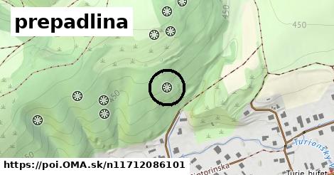 prepadlina