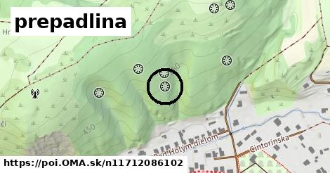 prepadlina