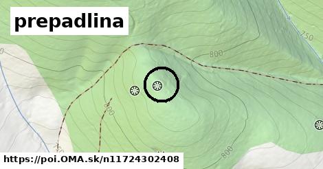 prepadlina