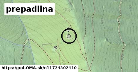 prepadlina