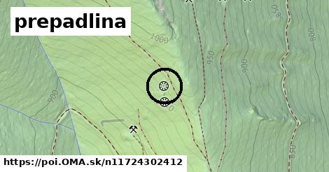 prepadlina