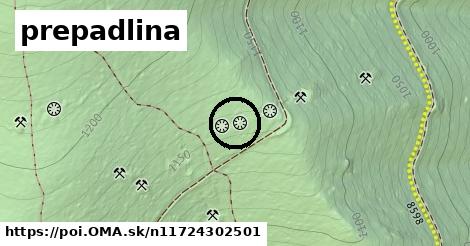 prepadlina