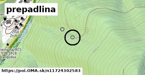 prepadlina