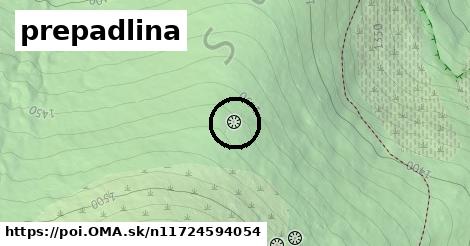 prepadlina