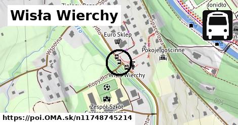 Wisła Wierchy