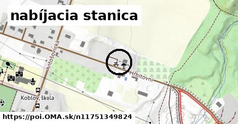 nabíjacia stanica