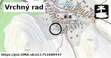 Vrchný rad