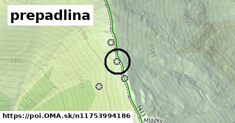 prepadlina