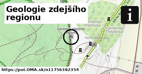 Geologie zdejšího regionu