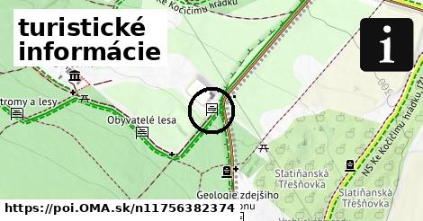 turistické informácie