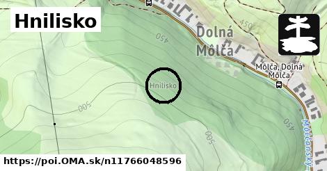 Hnilisko