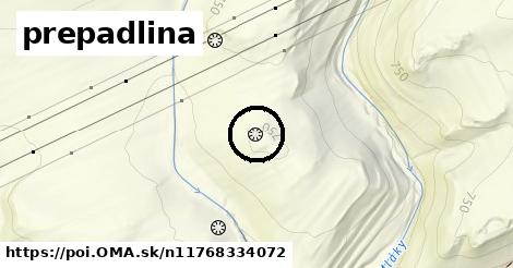 prepadlina