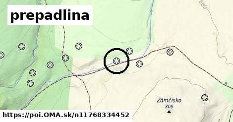 prepadlina