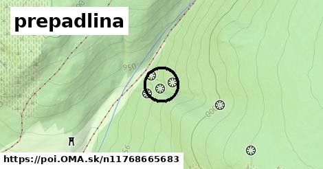 prepadlina