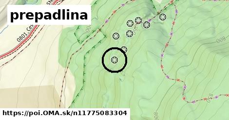 prepadlina