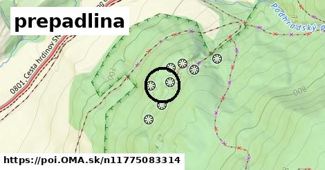 prepadlina