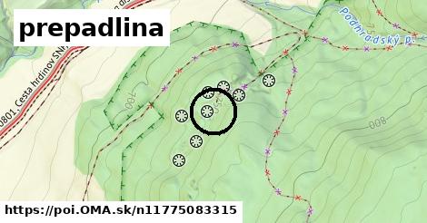 prepadlina