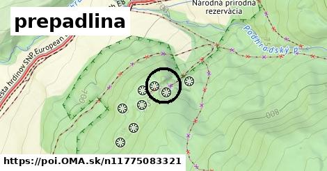 prepadlina