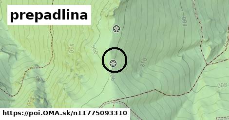 prepadlina