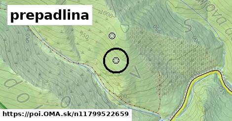 prepadlina