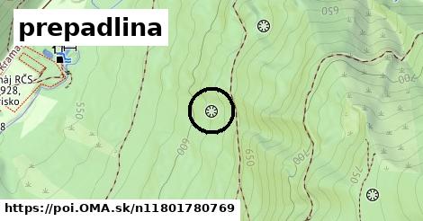 prepadlina