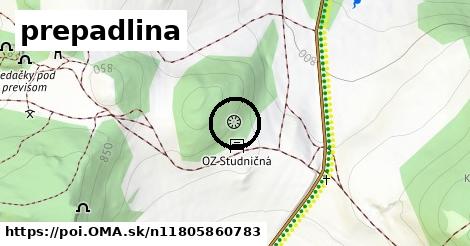 prepadlina