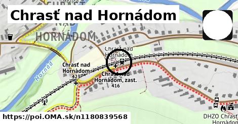 Chrasť nad Hornádom