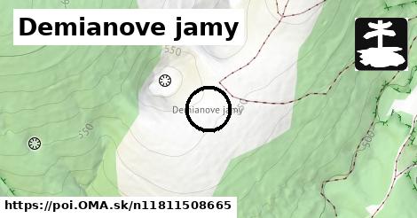 Demianove jamy