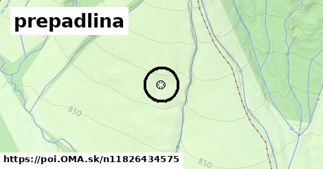 prepadlina