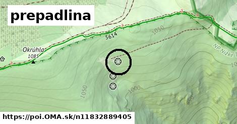 prepadlina