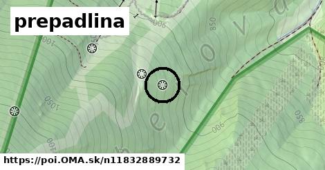 prepadlina