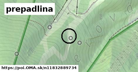 prepadlina