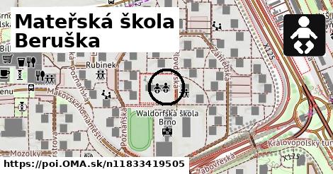 Mateřská škola Beruška