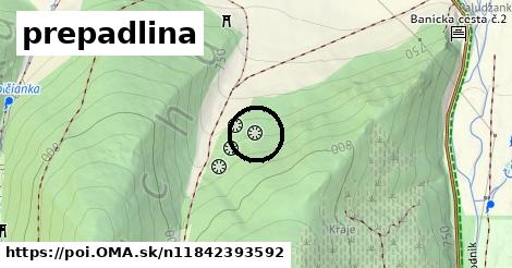 prepadlina